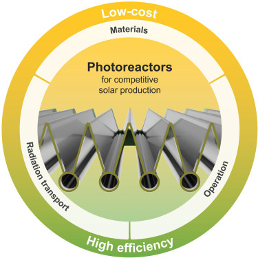 Low-cost photoreactors